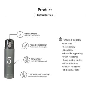 Botella de agua tritan de 500 ml