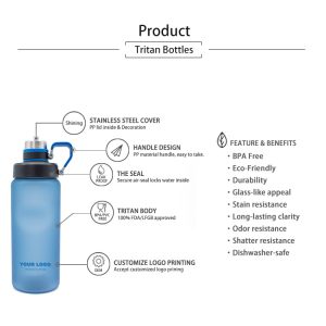 botella de agua ecológica